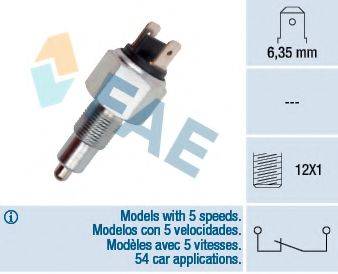 FAE 41070