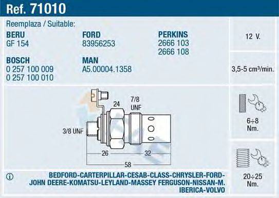 FAE 71010 Свічка розжарювання