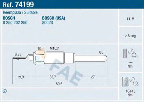FAE 74199 Свічка розжарювання