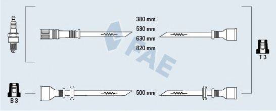 FAE 83340