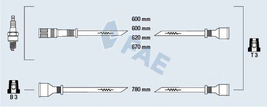 FAE 83370