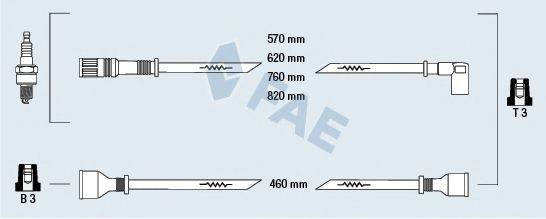 FAE 83400