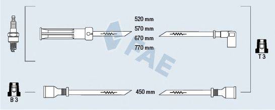 FAE 83450