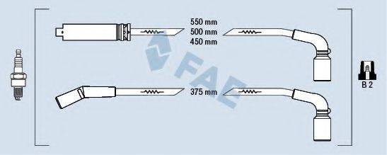 FAE 83562