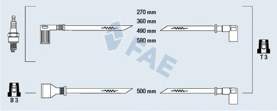 FAE 83860