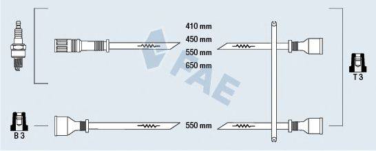 FAE 83910