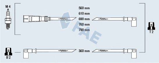 FAE 83950