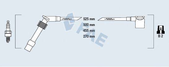 FAE 85084