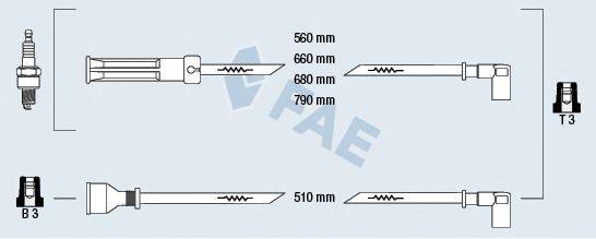 FAE 85350