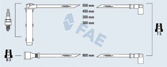 FAE 85760