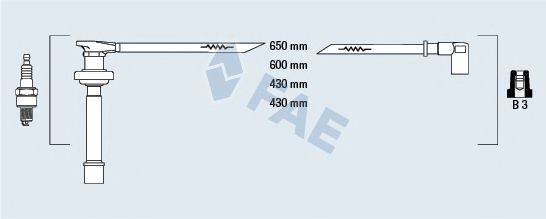 FAE 85861