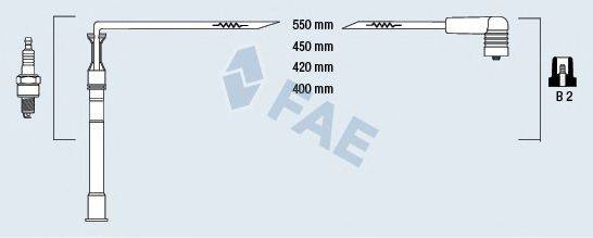 FAE 85991