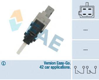 FAE 24415