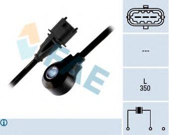 FAE 60145