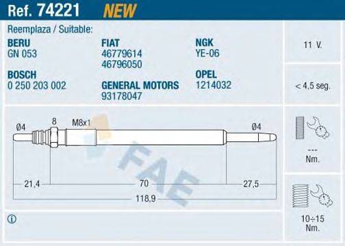 FAE 74221