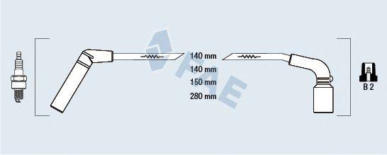 FAE 83566