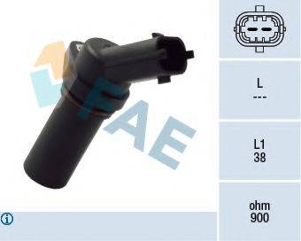 FAE 79401