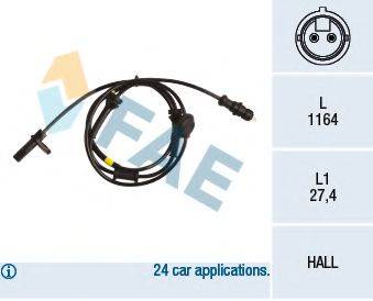 FAE 78150