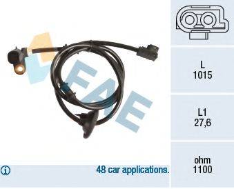 FAE 78200