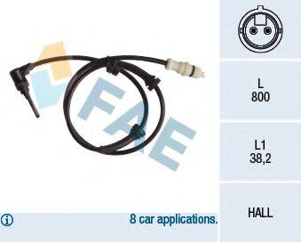 FAE 78243
