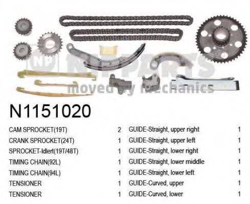 NIPPARTS N1151020