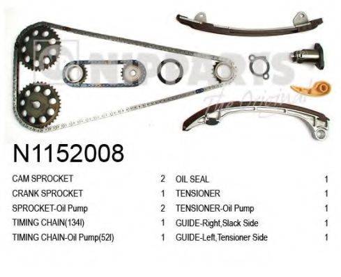 NIPPARTS N1152008