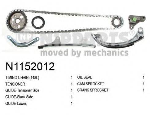NIPPARTS N1152012
