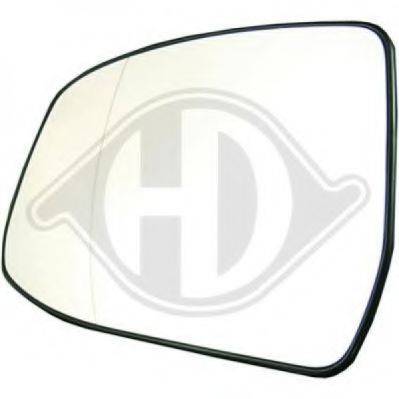 DIEDERICHS 1418027