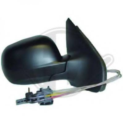 DIEDERICHS 2204025