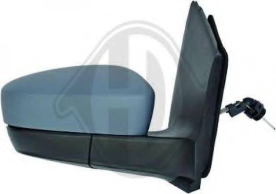 DIEDERICHS 2236025