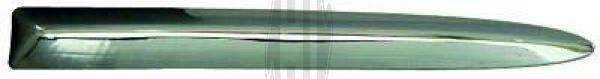 DIEDERICHS 3405043