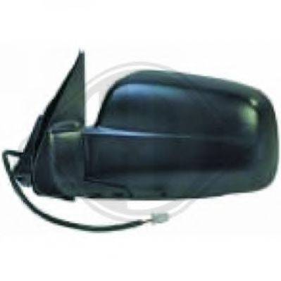 DIEDERICHS 5281825