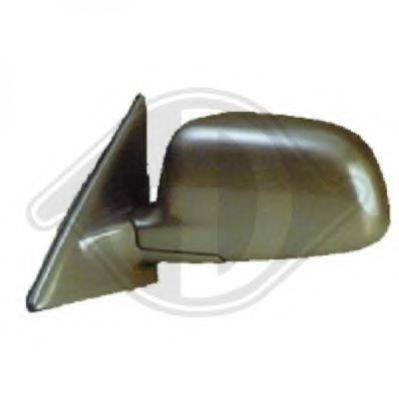 DIEDERICHS 5806024