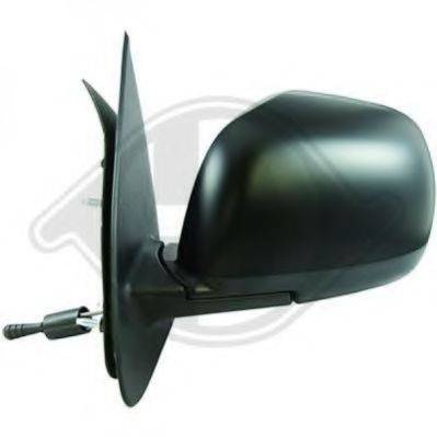 DIEDERICHS 6025025