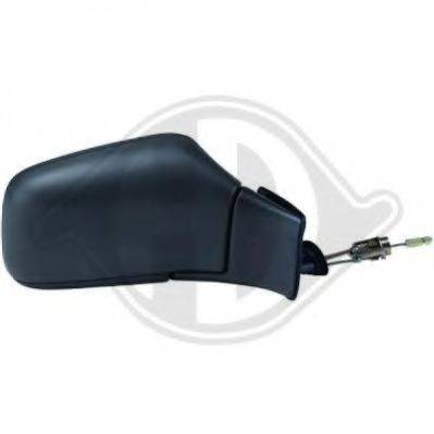 DIEDERICHS 7621024