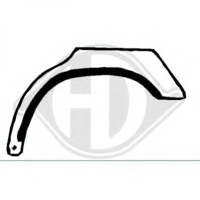 DIEDERICHS 9142032