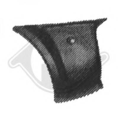 DIEDERICHS 9450081