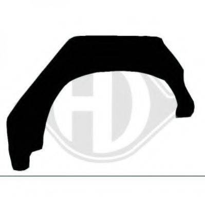 DIEDERICHS 9670032