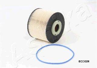 ASHIKA 30-ECO028