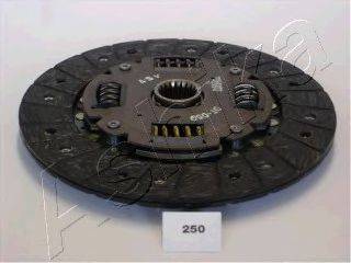 JAPANPARTS DF-250 диск зчеплення