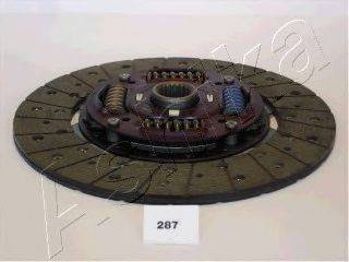 JAPANPARTS DF-287 диск зчеплення
