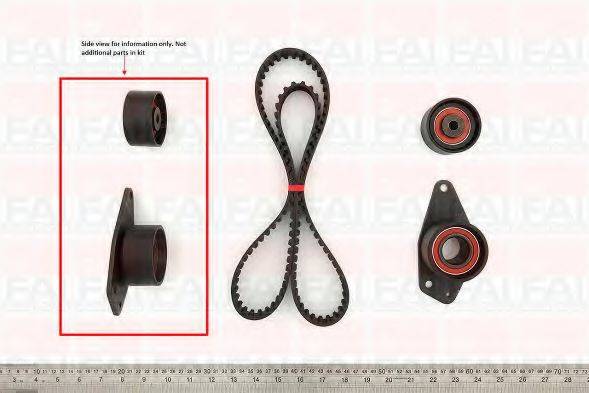 FAI AUTOPARTS TBK191