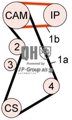 JP GROUP QBK664 Комплект ременя ГРМ