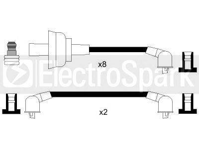 STANDARD OEK595