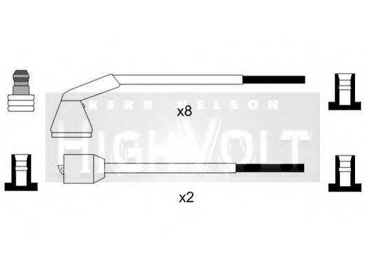 STANDARD OEF647