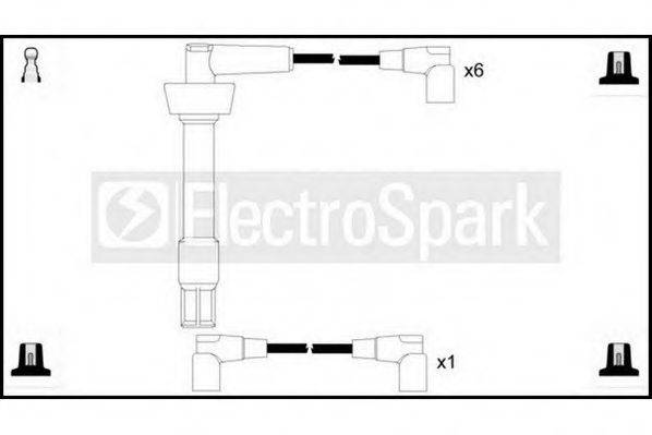 STANDARD OEK810