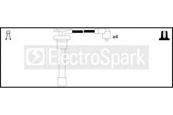 STANDARD OEK286