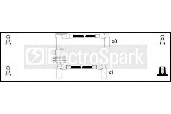 STANDARD OEK429