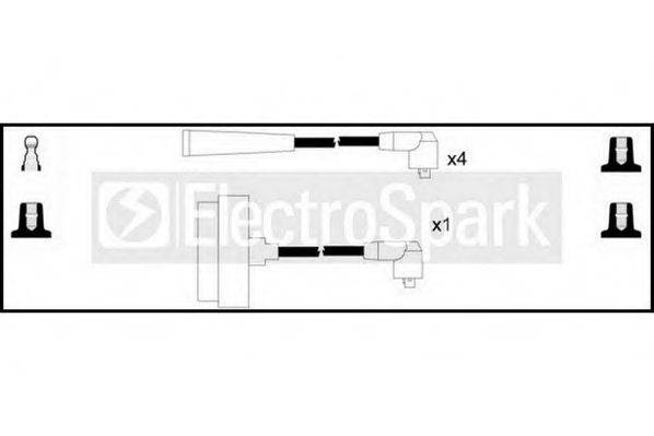 STANDARD OEK550