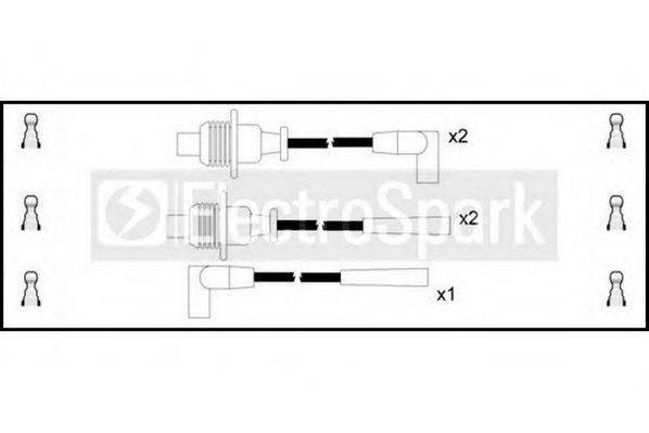 STANDARD OEK066